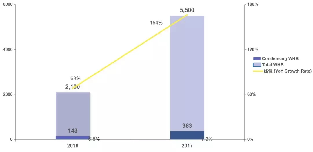 亚美AM8AG(中国区)官方网站